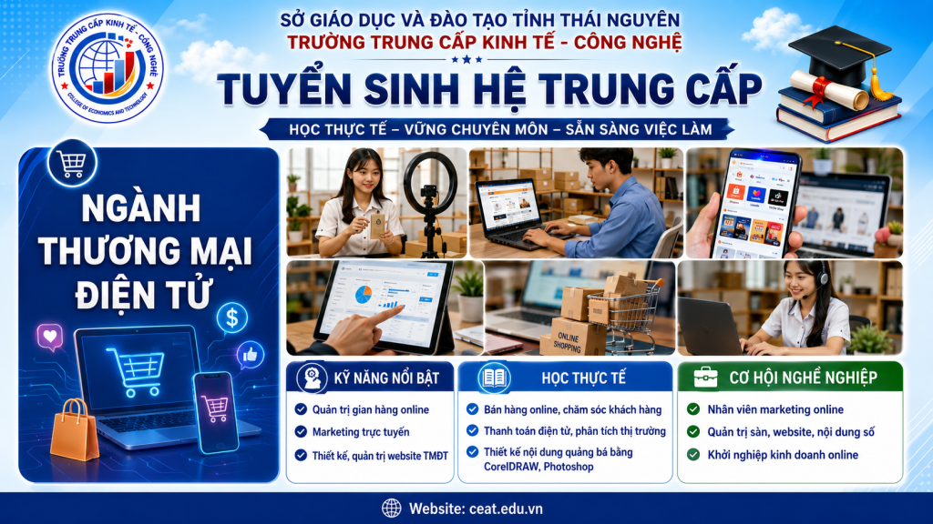 Thương mại điện tử
