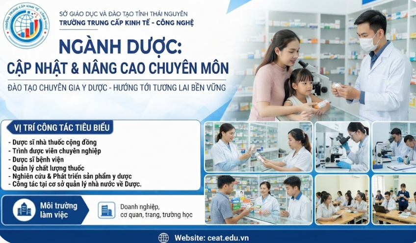 Cập nhật kiến thức chuyên môn về Dược